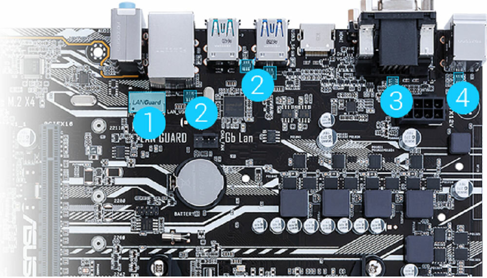 Płyta główna ASUS Prime A320M-A - maksywamlna produktywnosc