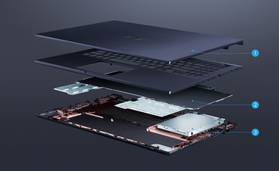 Laptop ASUS ExpertBook B1500 - Solidna konstrukcja