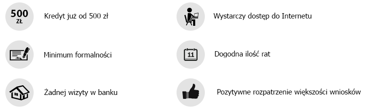 Zalety rat w Media Expert