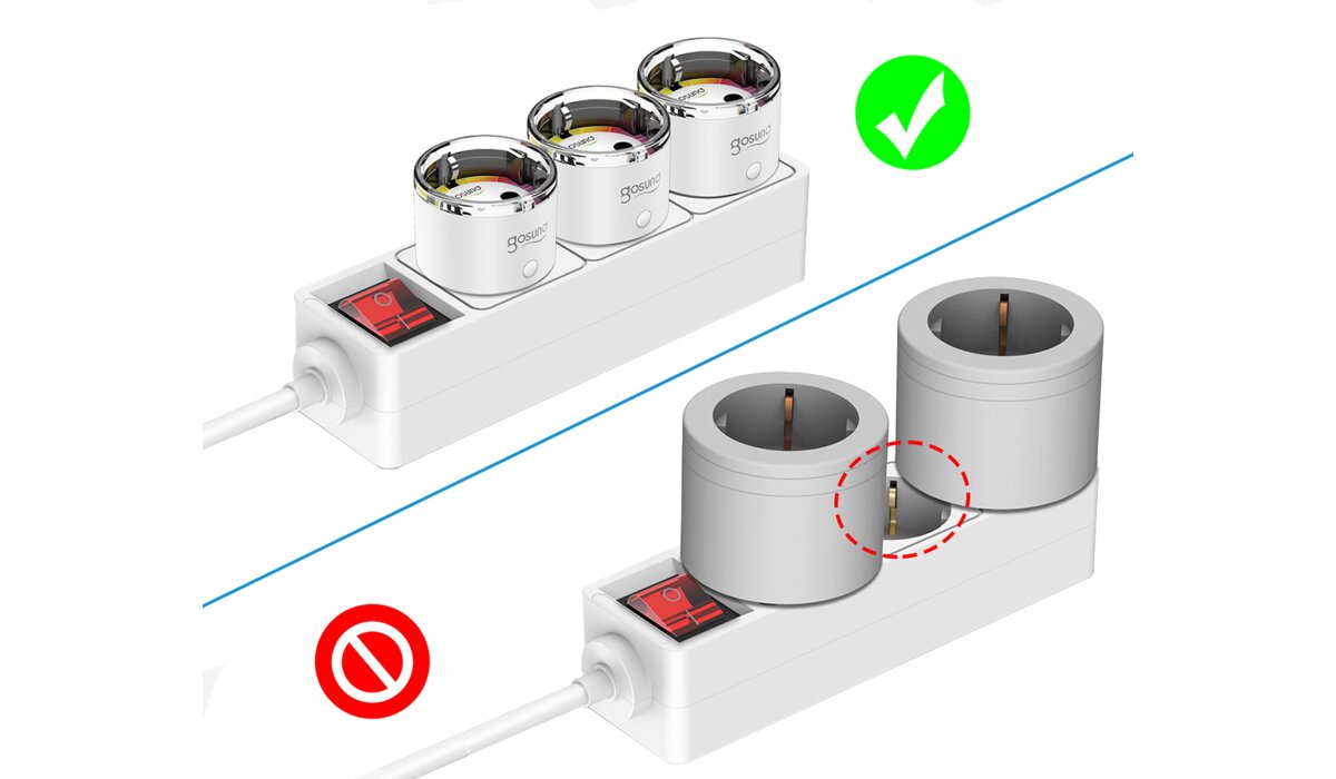 GOSUND SP111 Gniazdko - ceny i opinie w Media Expert