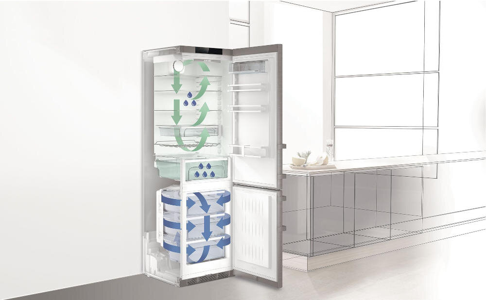 LIEBHERR CNBDC 5733 duocooling funkcja obieg chłodzenie komora mrożenie temperatura powietrze zapachy wysychanie żywność