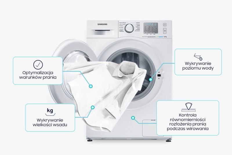 Samsung Automatyczny dobór parametrów prania. Fuzzy Logic Samsung Automatyczny dobór parametrów prania. Fuzzy Logic