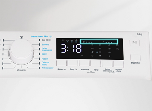 Grafika przedstawia funkcje EcoBar