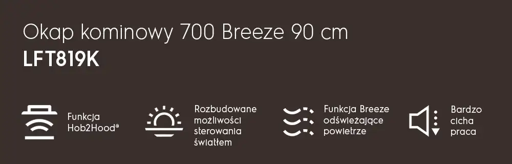 Główne fukncje okapu