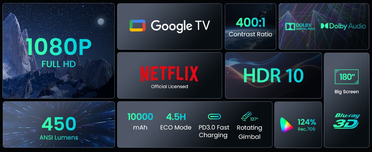 Projektor JMGO Picoflix - Niezrównana jakość i wszechstronność w kompaktowym formacie