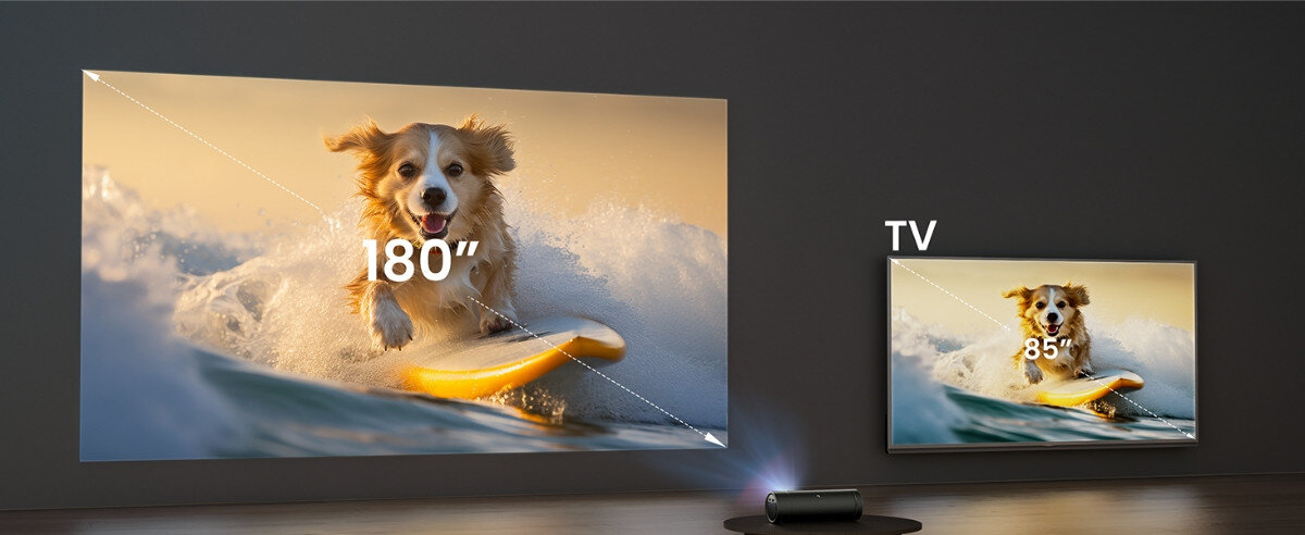 Projektor JMGO Picoflix - Ekran kinowy w Twoim domu