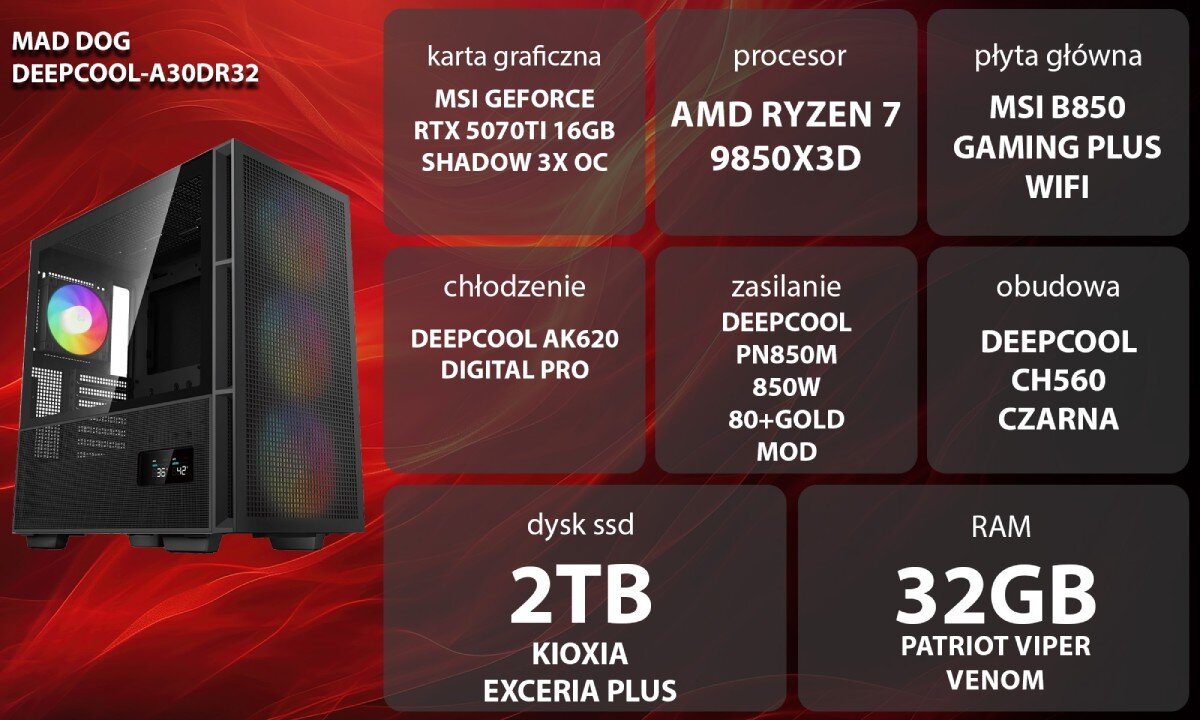 Komputer MAD DOG DEEPCOOL-A30DR32 Grafika przedstawiająca specyfikację komputera, z podziałem na podzespoły. W lewej części znajduje się model komputera, a obok niego informacje o podzespołach, opis