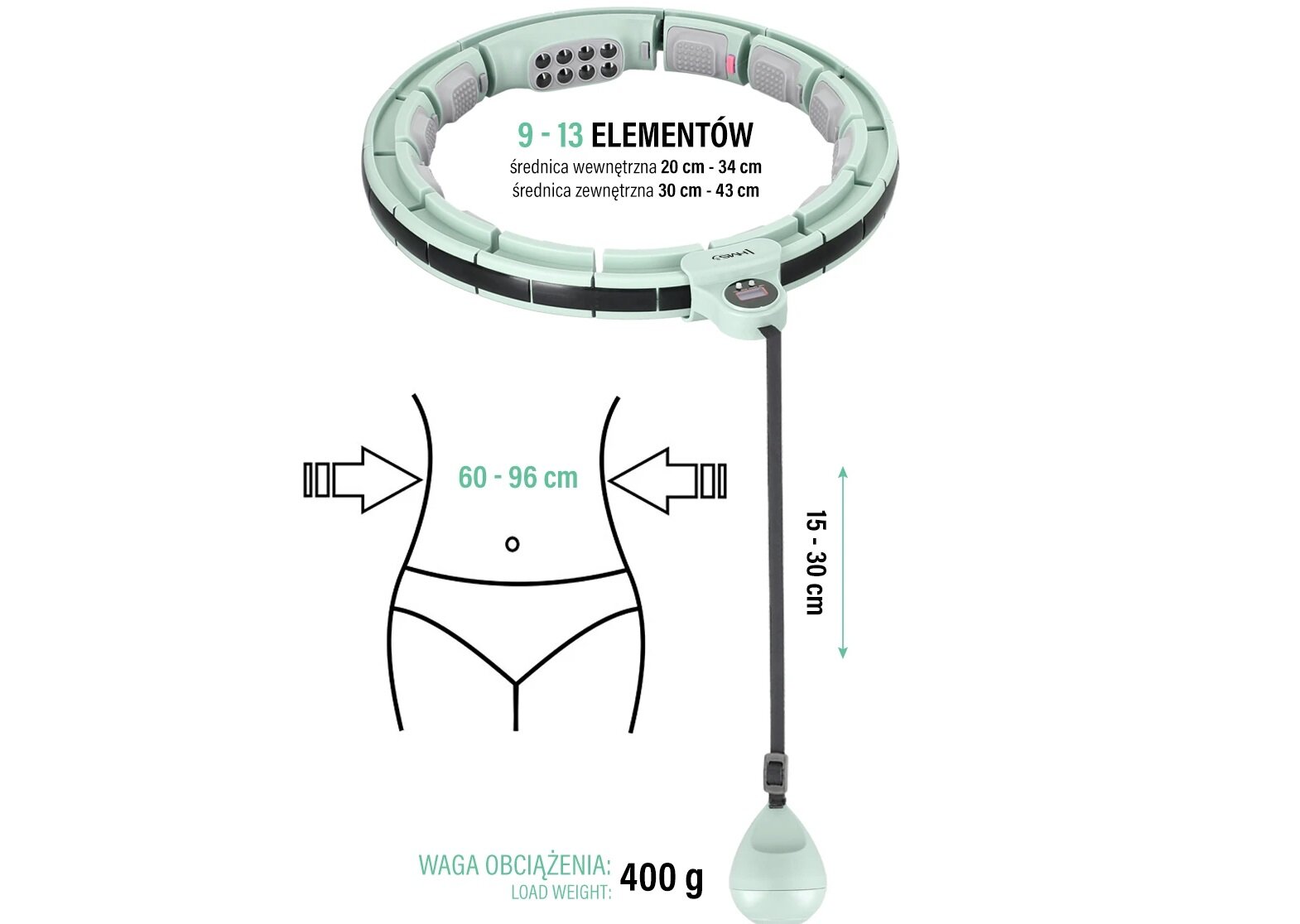Obraz przedstawia zielone hula hop z możliwością regulacji od 9 do 13 elementów, z wewnętrzną średnicą od 20 cm do 34 cm i zewnętrzną od 30 cm do 43 cm. Widoczny jest również schematyczny rysunek sylwetki z wymiarami 60-96 cm oraz informacja o wadze obciążenia 400 g.