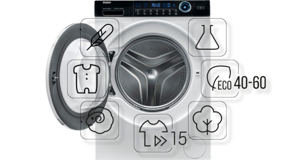 Pralko-suszarka z otwartymi drzwiami, na panelu widoczne są różne ikony symbolizujące funkcje, takie jak pióro, koszula, probówka, ECO 40-60, drzewo i symbol 15 minut. Na górze znajduje się logo Haier.