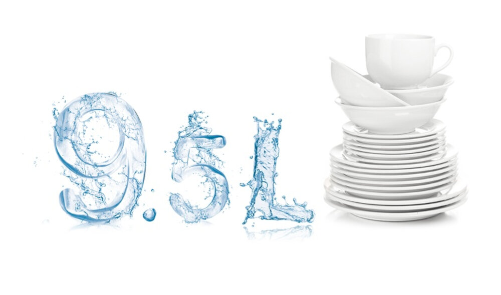 Obraz przedstawia liczbę \'9.5 l\' wykonaną z wody oraz stos białych naczyń, w tym talerzy i filiżanek.