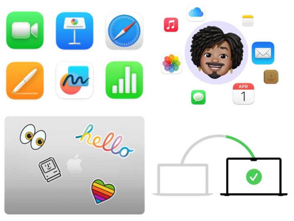Obraz przedstawia zestaw ikon aplikacji, w tym FaceTime, Safari, iCloud, oraz naklejki na laptopie z napisem \'hello\' i tęczowym sercem. Widać również schematyczny rysunek dwóch laptopów z zielonym znakiem potwierdzenia na jednym z nich.