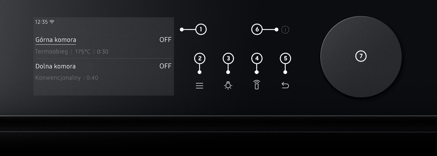 Korzystaj z panelu Korzystaj z panelu