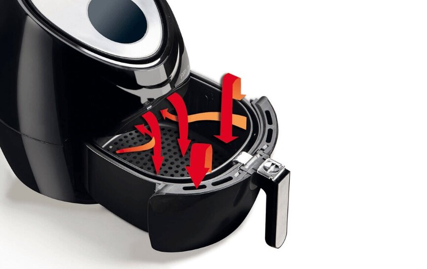 Czarna frytkownica beztłuszczowa z otwartym koszem, z którego wychodzą czerwone i pomarańczowe strzałki symbolizujące przepływ powietrza. Urządzenie ma błyszczącą powierzchnię i metalowy uchwyt.