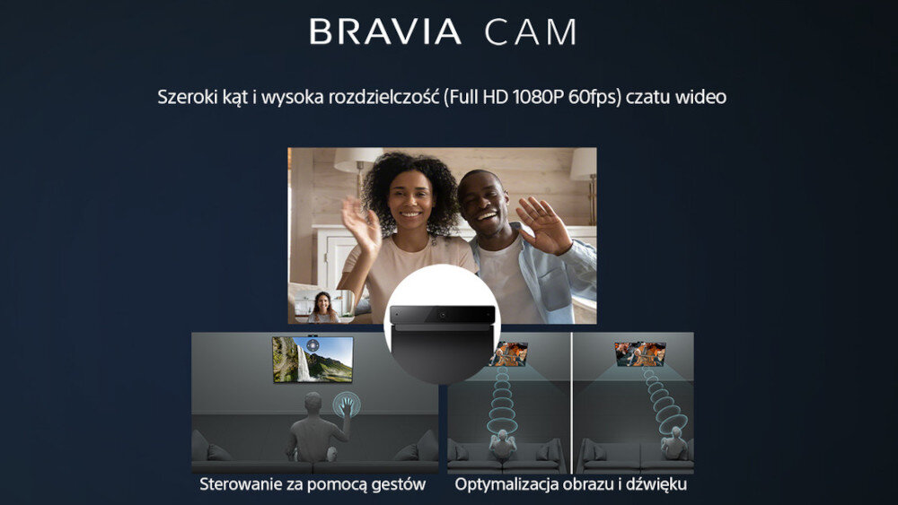 Obraz przedstawia ekran z napisem \'BRAVIA CAM\' oraz tekstem \'Szeroki kąt i wysoka rozdzielczość (Full HD 1080P 60fps) czatu wideo\'. Poniżej znajdują się trzy mniejsze obrazy z podpisami: \'Sterowanie za pomocą gestów\', \'Optymalizacja obrazu i dźwięku\'.