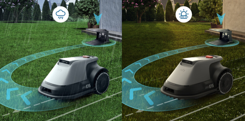 Robot koszący EUFY E15 Bez przewodu ograniczającego dwa ujęcia tego samego ogrodu w nocy i w dzień w którym pada deszcz strzałki pokazujące powrót robota do stacji ładowania akumulator Li-Ion o pojemności 4.2 Ah do 90 minut pracy na jednym ładowaniu wydajność koszenia na poziomie od 150 do 270 m² w jednym cyklu czas ładowania do 110 minut