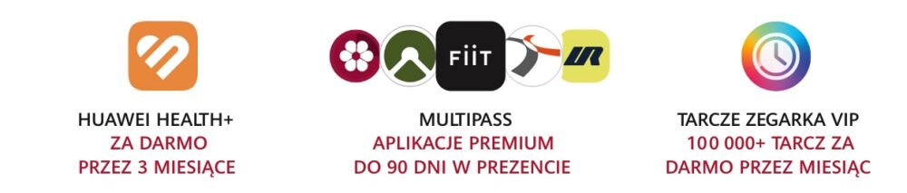 Obraz przedstawia trzy sekcje z ikonami i tekstem promocyjnym. Pierwsza sekcja: \'HUAWEI HEALTH+ ZA DARMO PRZEZ MIESIĄC\', druga: \'MULTIPASS APLIKACJE PREMIUM DO 90 DNI W PREZENCIE\', trzecia: \'TARCZE ZEGARKA VIP 100 000+ TARCZ ZA DARMO PRZEZ MIESIĄC\'.