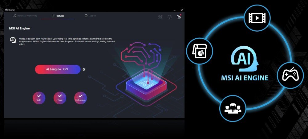 Interfejs oprogramowania MSI AI Engine z aktywną funkcją \'AI Engine: ON\' oraz trzema opcjami: \'Night\', \'Visual\', \'Performance\'. Po prawej stronie widoczne jest logo MSI AI Engine z ikonami symbolizującymi wideo, muzykę, gry i komunikację.