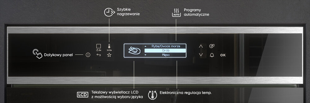Panel piekarnika z dotykowym wyświetlaczem LCD, na którym widoczne są opcje wyboru takie jak \'Ryby/Owoce morza\', \'Drób\', \'Mięso\'. Na panelu znajdują się również ikony wskazujące na szybkie nagrzewanie i programy automatyczne.