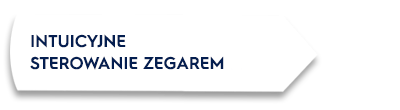 Obraz przedstawia biały prostokąt z czarnym obramowaniem, na którym widnieje tekst: \'INTUICYJNE STEROWANIE ZEGAREM\'.