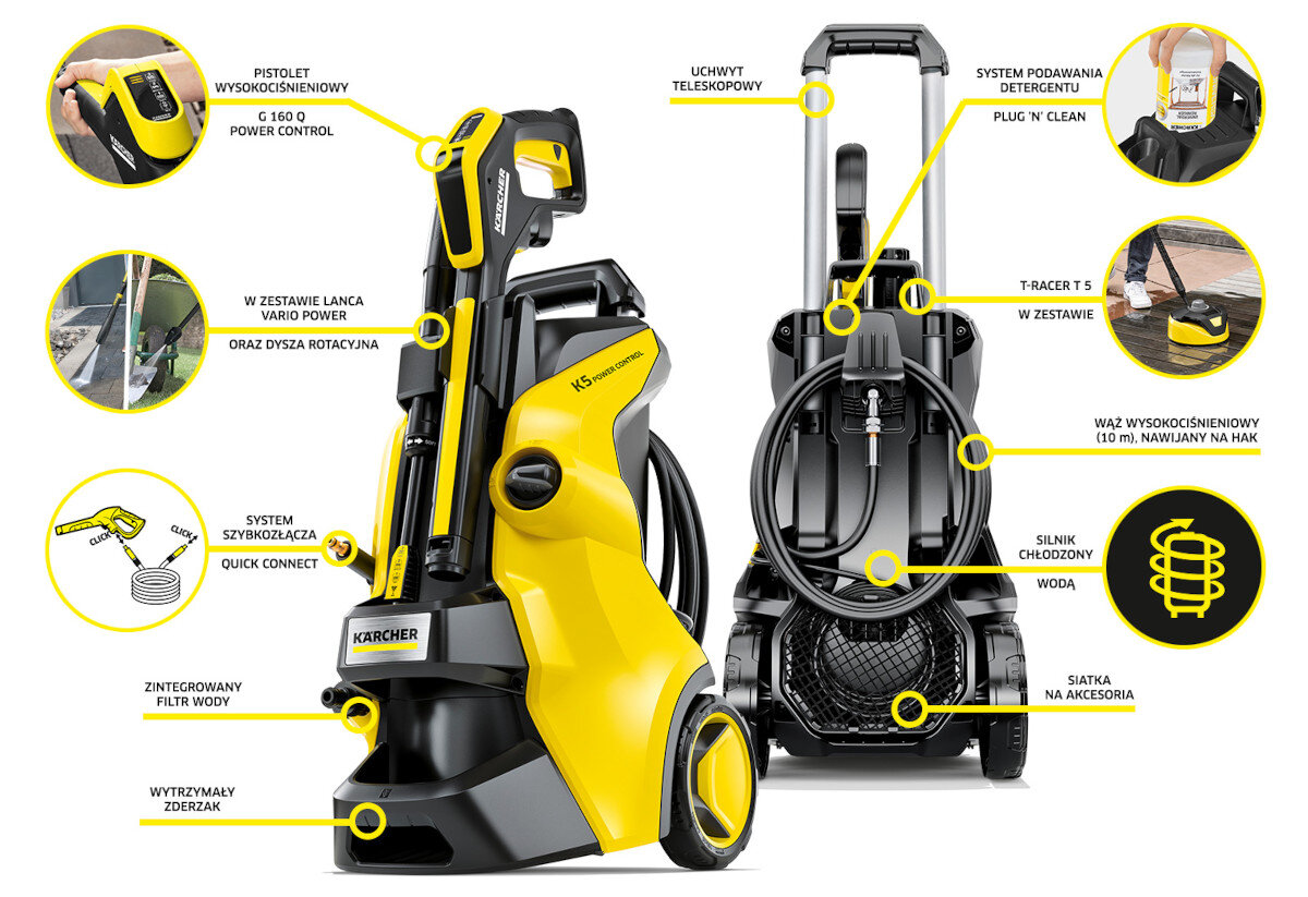 Myjka ciśnieniowa KÄRCHER K5 Power Control Home 1.324-553.0 cechy