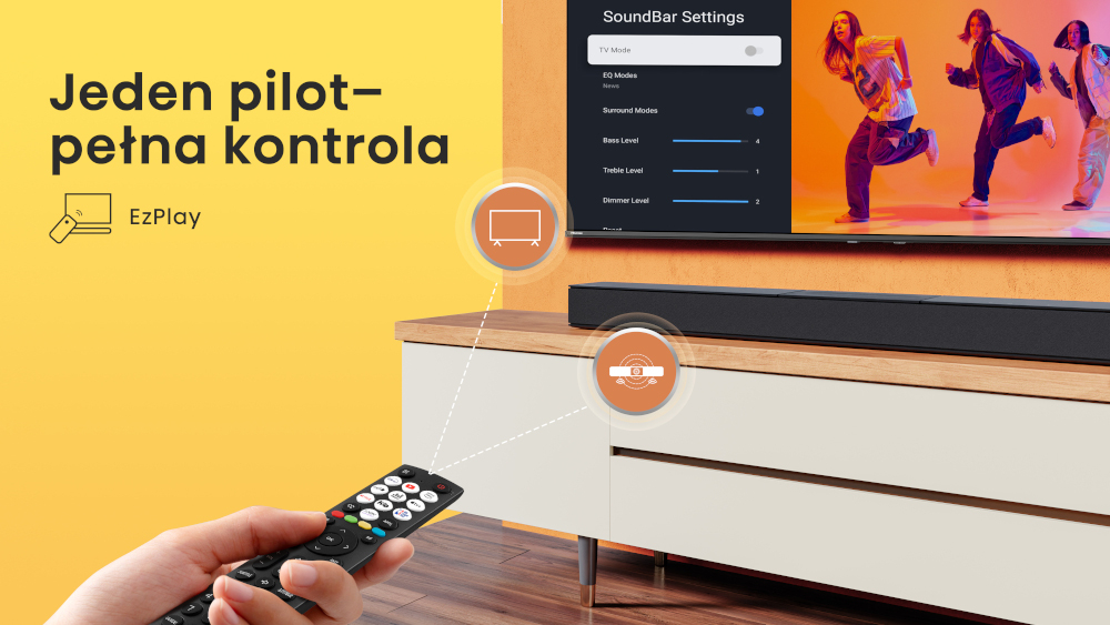 Na obrazie widać telewizor z ustawieniami soundbara oraz rękę trzymającą pilot. Po lewej stronie znajduje się tekst: \'Jeden pilot – pełna kontrola\' oraz ikona z napisem \'EzPlay\'.