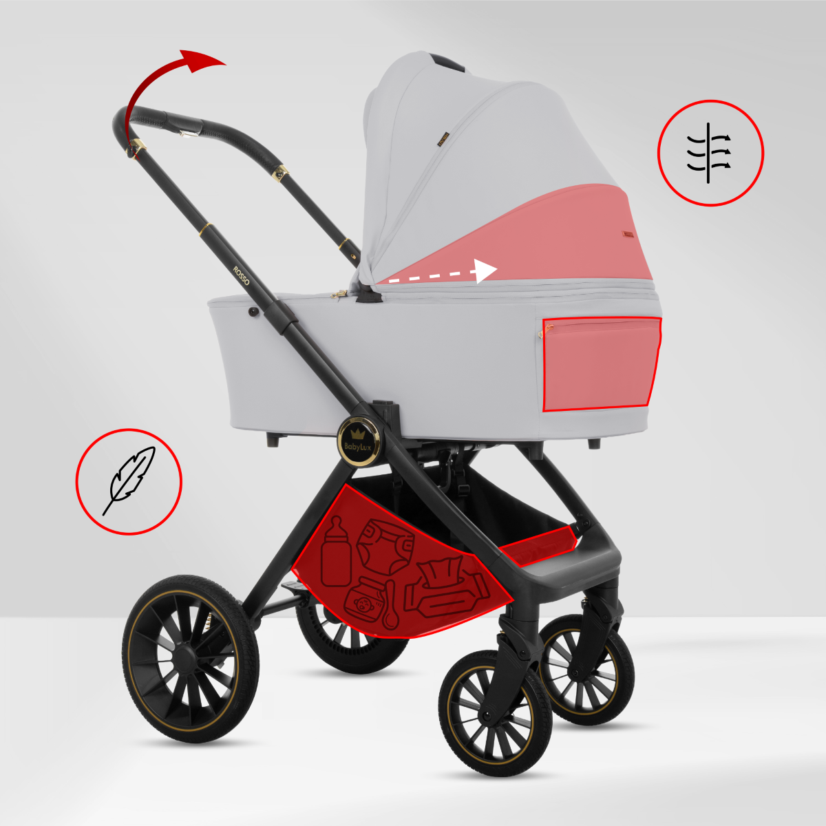 Na obrazie widoczny jest wózek dziecięcy z gondolą w kolorze szarym, z czarną ramą i czterema kołami. Na ramie znajduje się logo \'BabyLux\', a wokół wózka umieszczone są ikony symbolizujące lekkość i wentylację.