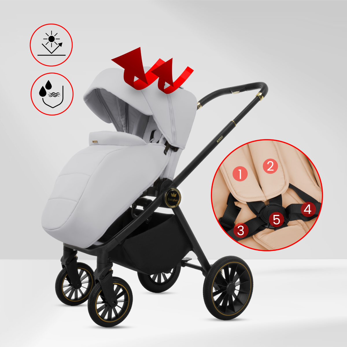 Na obrazie widoczny jest biały wózek dziecięcy z czarną ramą i złotymi akcentami, z logo \'babylux\' na ramie. Obok wózka znajdują się ikony przedstawiające ochronę przed słońcem i wodą, a także zbliżenie na pięciopunktowe pasy bezpieczeństwa w kolorze beżowym, oznaczone numerami od 1 do 5.