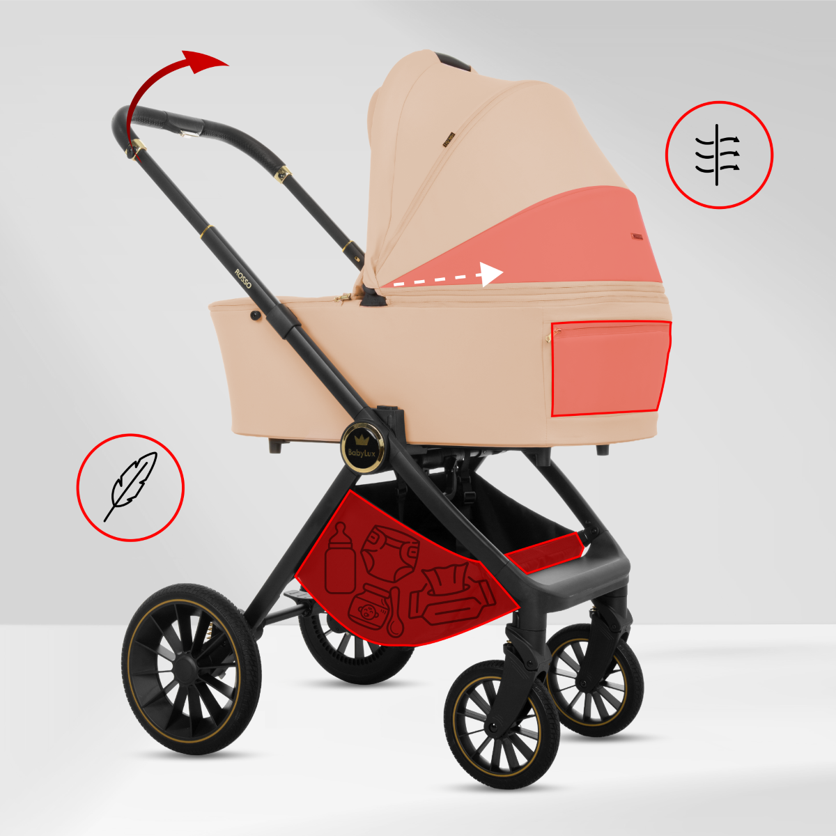 Wózek dziecięcy w kolorze beżowym z czarną ramą i czterema kołami, posiada logo \'BabyLux\' na ramie. Obok wózka znajdują się ikony przedstawiające piórko, strzałkę oraz symbol wentylacji.