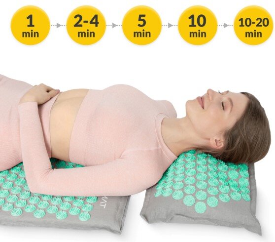 Osoba leży na seledynowo-szarej macie do akupresury, ubrana w różowy strój. Nad nią widnieje grafika z czasem użytkowania: 1 min, 2-4 min, 5 min, 10 min, 10-20 min.