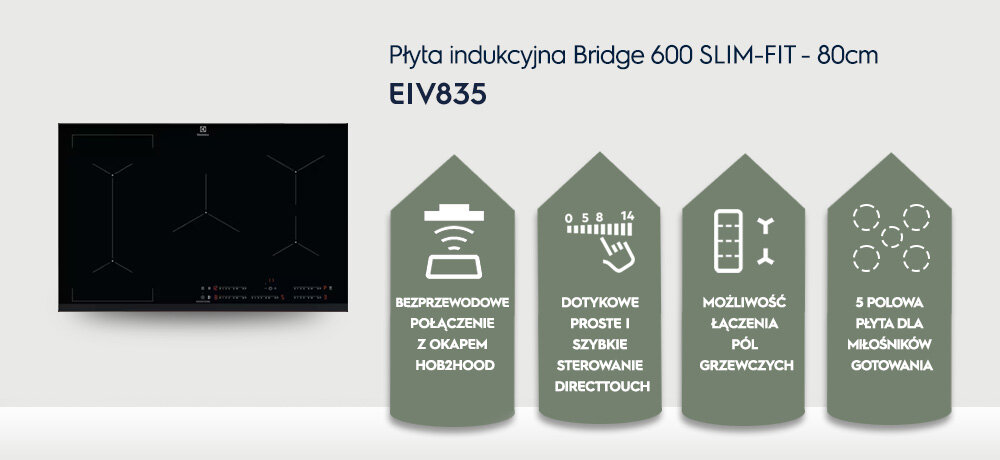 Obraz przedstawia płytę indukcyjną z czterema polami grzewczymi oraz tekst: \'Płyta indukcyjna Bridge 600 SLIM-FIT - 80cm EIV835\'. Obok znajdują się ikony z opisami funkcji: \'BEZPRZEWODOWE POŁĄCZENIE Z OKAPEM HOB2HOOD\', \'DOTYKOWE PROSTE I SZYBKIE STEROWANIE DIRECTTOUCH\', \'MOŻLIWOŚĆ ŁĄCZENIA PÓL GRZEWCZYCH\', \'5 POLOWA PŁYTA DLA MIŁOŚNIKÓW GOTOWANIA\'.