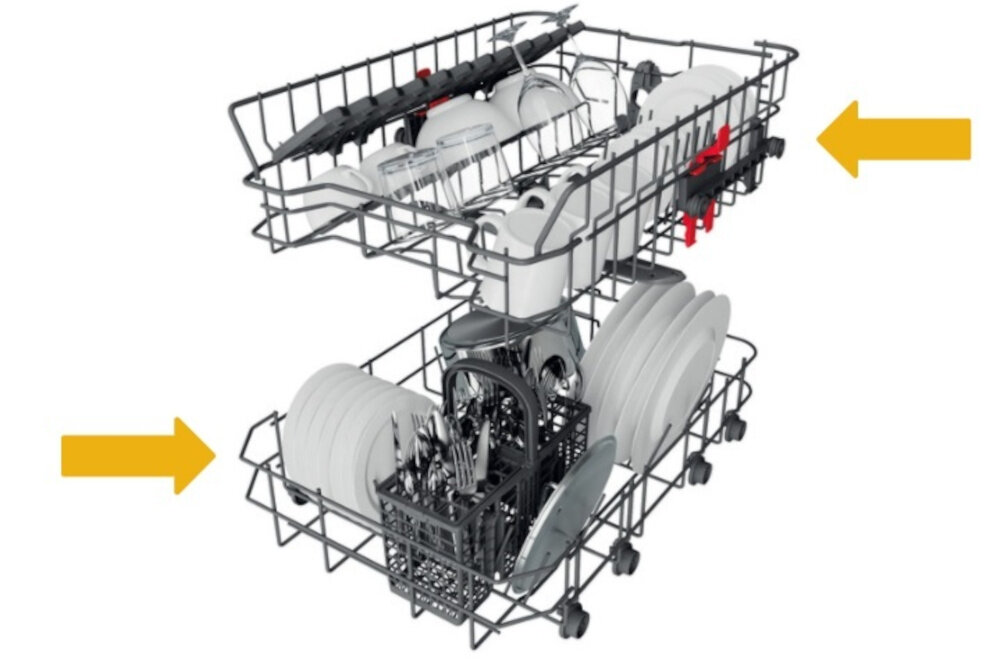Wnętrze zmywarki z dwoma koszami wypełnionymi naczyniami i sztućcami. Widoczne są żółte strzałki wskazujące kierunek ruchu koszy.