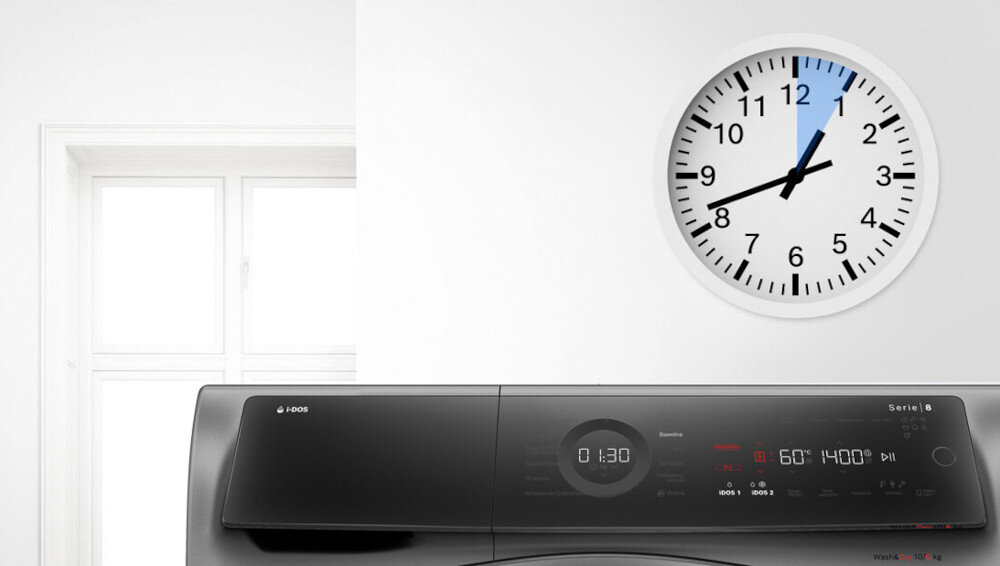 Na obrazie widoczna jest pralko-suszarka z panelem sterowania, na którym wyświetla się czas 01:30 oraz temperatura 60°C. Obok znajduje się zegar ścienny wskazujący godzinę 10:10.