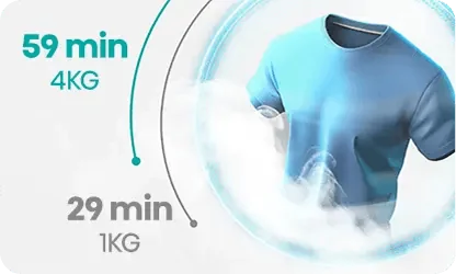 Obraz przedstawia niebieską koszulkę otoczoną efektem pary. Obok widnieje tekst: \'59 min 4KG\' oraz \'29 min 1KG\'.