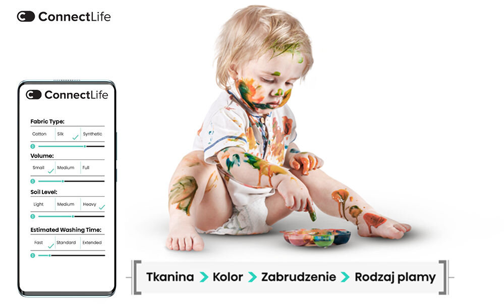 Obraz przedstawia dziecko pokryte kolorowymi plamami farby, siedzące obok palety z farbami. Obok widoczny jest ekran aplikacji ConnectLife z opcjami dotyczącymi prania: rodzaj tkaniny, objętość, poziom zabrudzenia i szacowany czas prania.