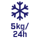 Ikona przedstawia niebieski symbol płatka śniegu z tekstem \'5 kg/24h\' poniżej.
