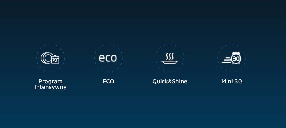 ZMYWARKA BEKO DVS05031SB niebieskie tło ikony programy funkcje intensywny ECO Quick&Shine Mini 30