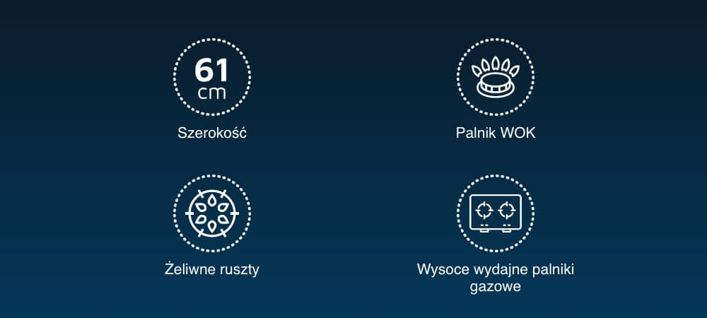Grafika przedstawia cztery ikony z opisami: \'61 cm Szerokość\', \'Palnik WOK\', \'Żeliwne ruszty\', \'Wysokowydajne palniki gazowe\'.