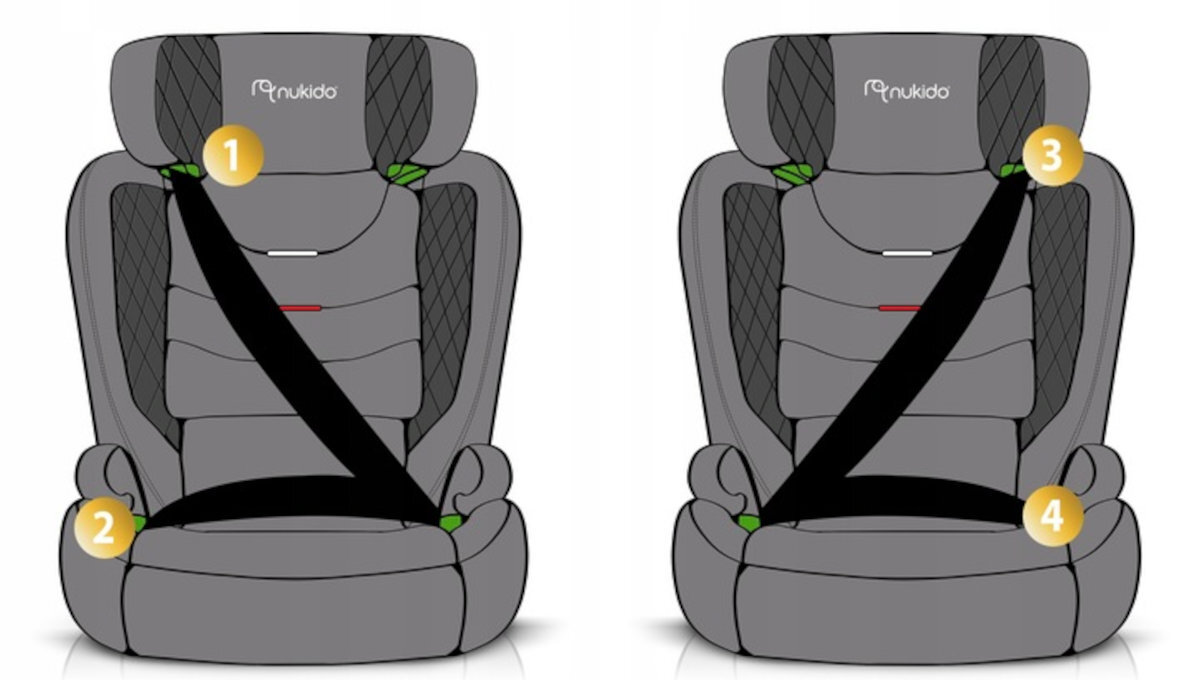 NUKIDO Louis i-Size czterem punktom montażowym pasów lewej prawej wygodę codziennego użytkowania - cztery punkty mozntażu pasa