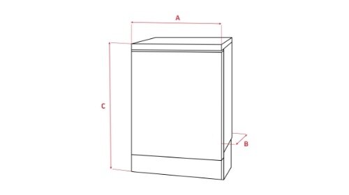 Schematyczny rysunek zmywarki z oznaczeniami wymiarów A, B i C. Zmywarka ma prostokątny kształt z widocznymi liniami konturowymi.