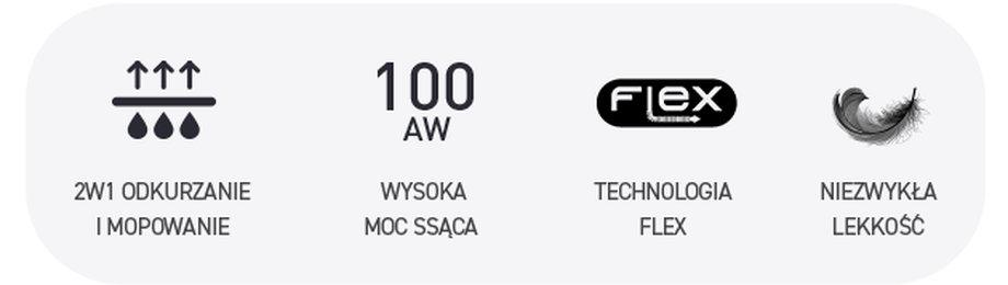 Grafika przedstawia cztery ikony z opisami: \'2w1 Odkurzanie i Mopowanie\', \'100 AW Wysoka Moc Ssąca\', \'Technologia Flex\', \'Niezwykła Lekkość\'.
