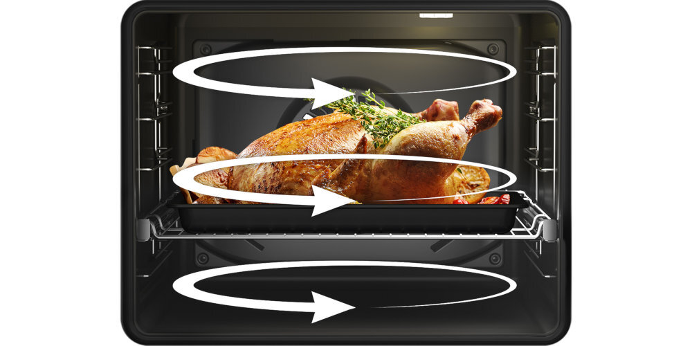 Wnętrze piekarnika z pieczonym kurczakiem na ruszcie, otoczone białymi strzałkami wskazującymi cyrkulację powietrza.