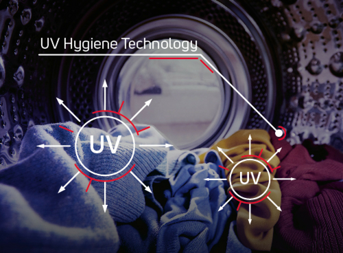 Wnętrze bębna pralki z kolorowymi ubraniami, na którym widoczny jest napis \'UV Hygiene Technology\' oraz symbole UV z promieniami wskazującymi na ubrania.