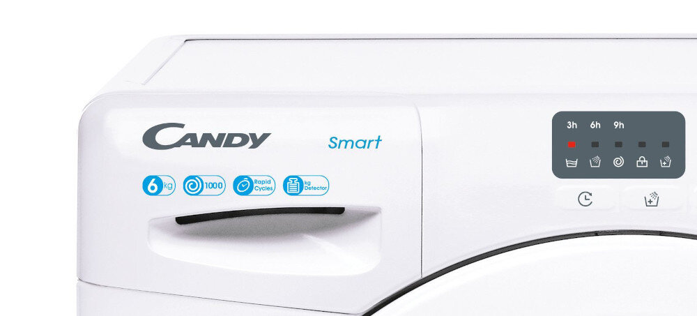 Fragment pralki z widocznym logo \'CANDY\' i napisem \'Smart\'. Na panelu znajdują się ikony i oznaczenia: 6 kg, 1000, Rapid Cycle, 10 Programmi, a także przyciski z czasami 3h, 6h, 9h.