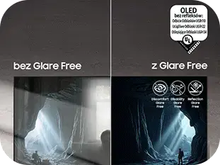 Obraz przedstawia porównanie ekranu bez i z technologią Glare Free, pokazując różnicę w odbiciu światła. Po lewej stronie widoczny jest ekran z odbiciem, a po prawej ekran bez odbicia z ikonami: discomfort glare free, reflection glare free, disability glare free.