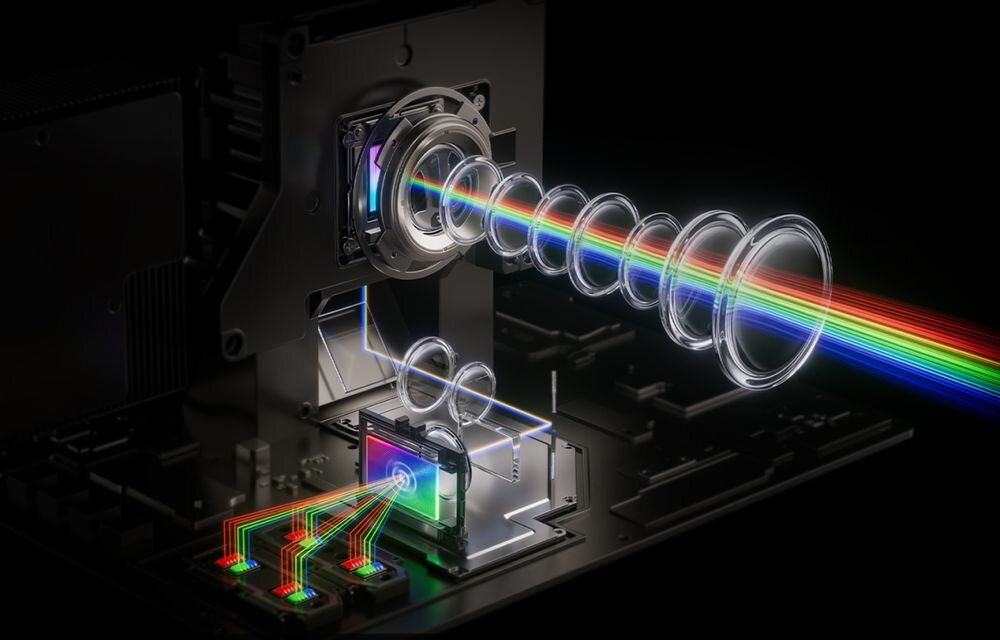JMGO N3 Ultimate- Stabilna jasność, 5800 lumenów ISO, budowa projektora 