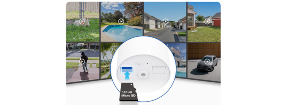 Obraz przedstawia osiem miniatur z widokami zewnętrznymi, w tym basen, domy i samochód. Na środku znajduje się powiększony widok gniazda na kartę Micro SD z napisem \'512 GB Micro SD\'.