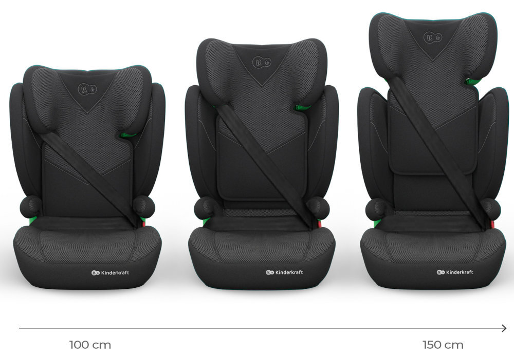 Fotelik samochodowy KINDERKRAFT Junior Fix 2 Plus i-Size 100-150 cm 15-36 kg Czarny fotelik w trzech ujęciach widoczny od przodu napis 100 cm i 150 cm dla dzieci o wzroście od 100 do 150 cm o wadze od 15 do 36 kg w wieku od około 3,5 do 12 roku życia montaż przodem odpowiednio wyprofilowane elementy