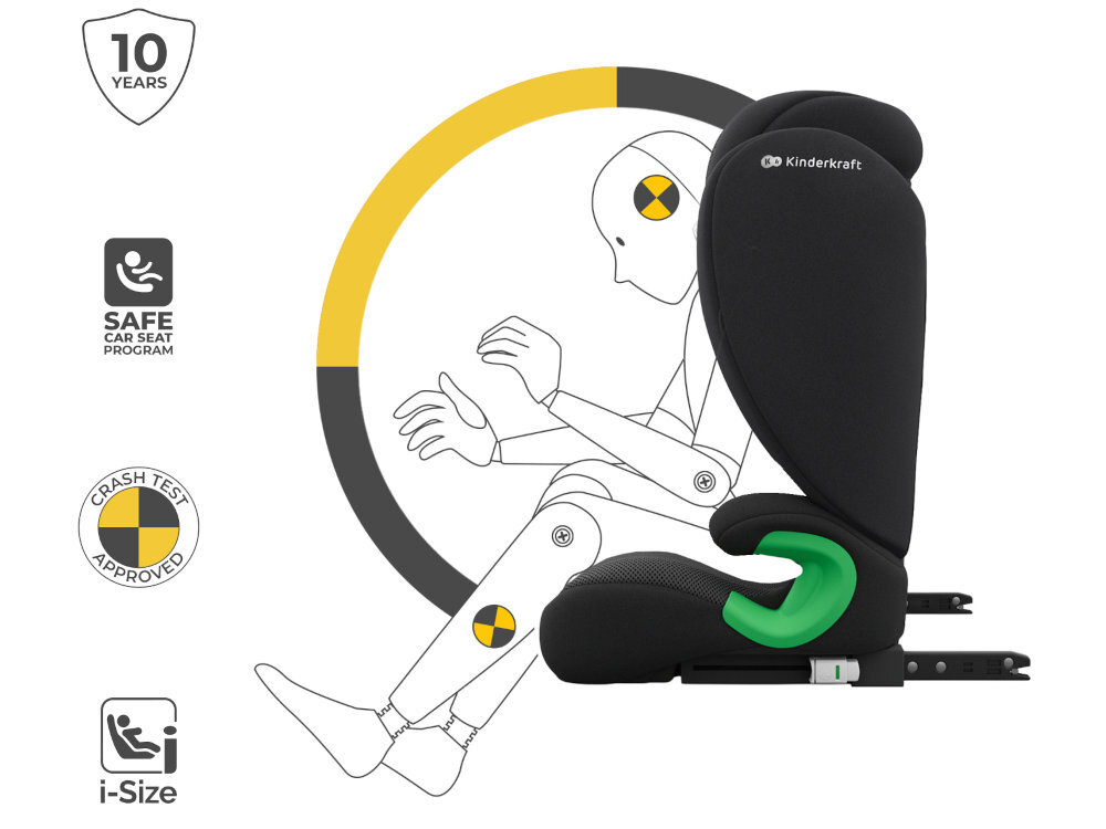 Fotelik samochodowy KINDERKRAFT Junior Fix 2 Plus i-Size 100-150 cm 15-36 kg Czarny białe tło fotelik widoczny bokiem ikony norm bezpieczeństwa zarys dziecka spełnia normę ECE R129 i-Size określa wymagania dotyczące bezpieczeństwa 3-punktowe pasy bezpieczeństwa pasy z miękkimi ochraniaczami zgodność ze standardem i-Size spełnia aktualne wymagania bezpieczeństwa