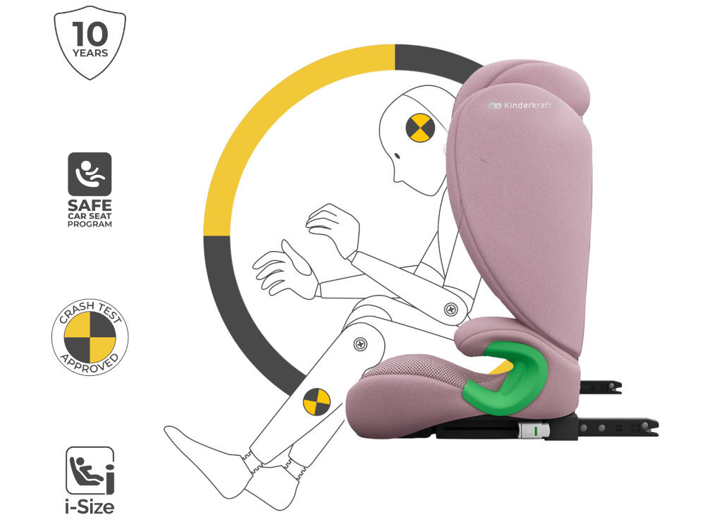 Fotelik samochodowy KINDERKRAFT Junior Fix 2 Plus i-Size 100-150 cm 15-36 kg Różowy białe tło fotelik widoczny bokiem ikony norm bezpieczeństwa zarys dziecka spełnia normę ECE R129 i-Size określa wymagania dotyczące bezpieczeństwa 3-punktowe pasy bezpieczeństwa pasy z miękkimi ochraniaczami zgodność ze standardem i-Size spełnia aktualne wymagania bezpieczeństwa