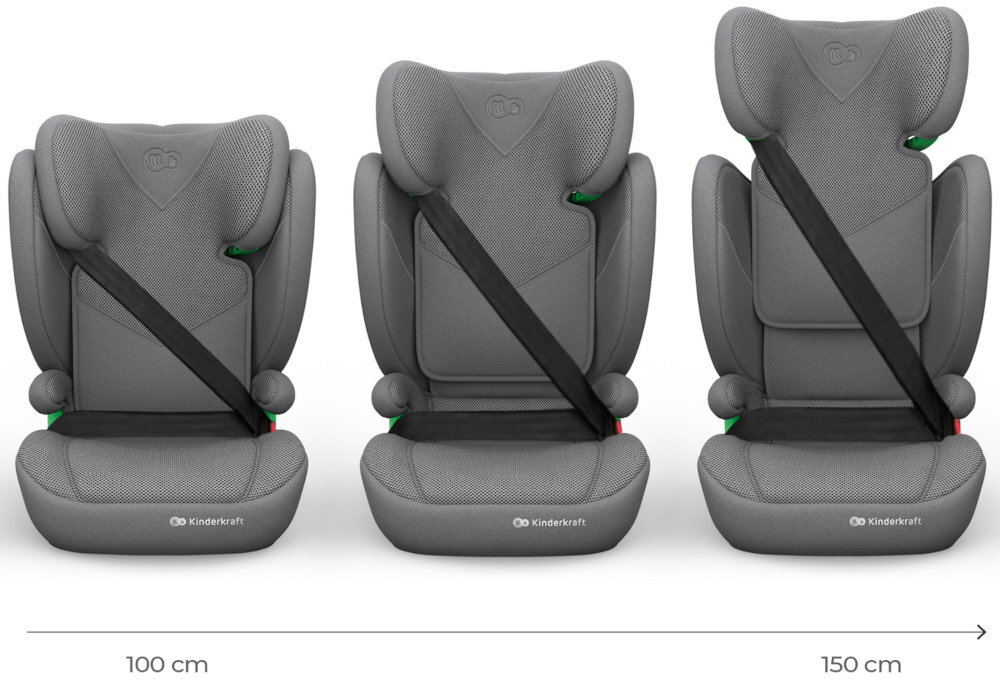 Fotelik samochodowy KINDERKRAFT Junior Fix 2 Plus i-Size 100-150 cm 15-36 kg Szary fotelik w trzech ujęciach widoczny od przodu napis 100 cm i 150 cm dla dzieci o wzroście od 100 do 150 cm o wadze od 15 do 36 kg w wieku od około 3,5 do 12 roku życia montaż przodem odpowiednio wyprofilowane elementy